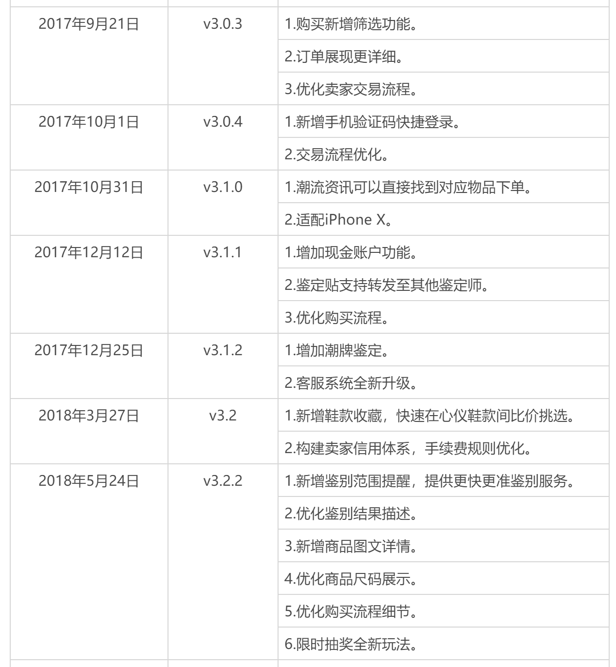 产品经理，产品经理网站